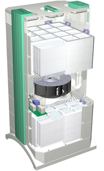 depuratore purificatore aria CR 250 Controllo professionale di microrganismi e particolato aerodisperso gas e odori